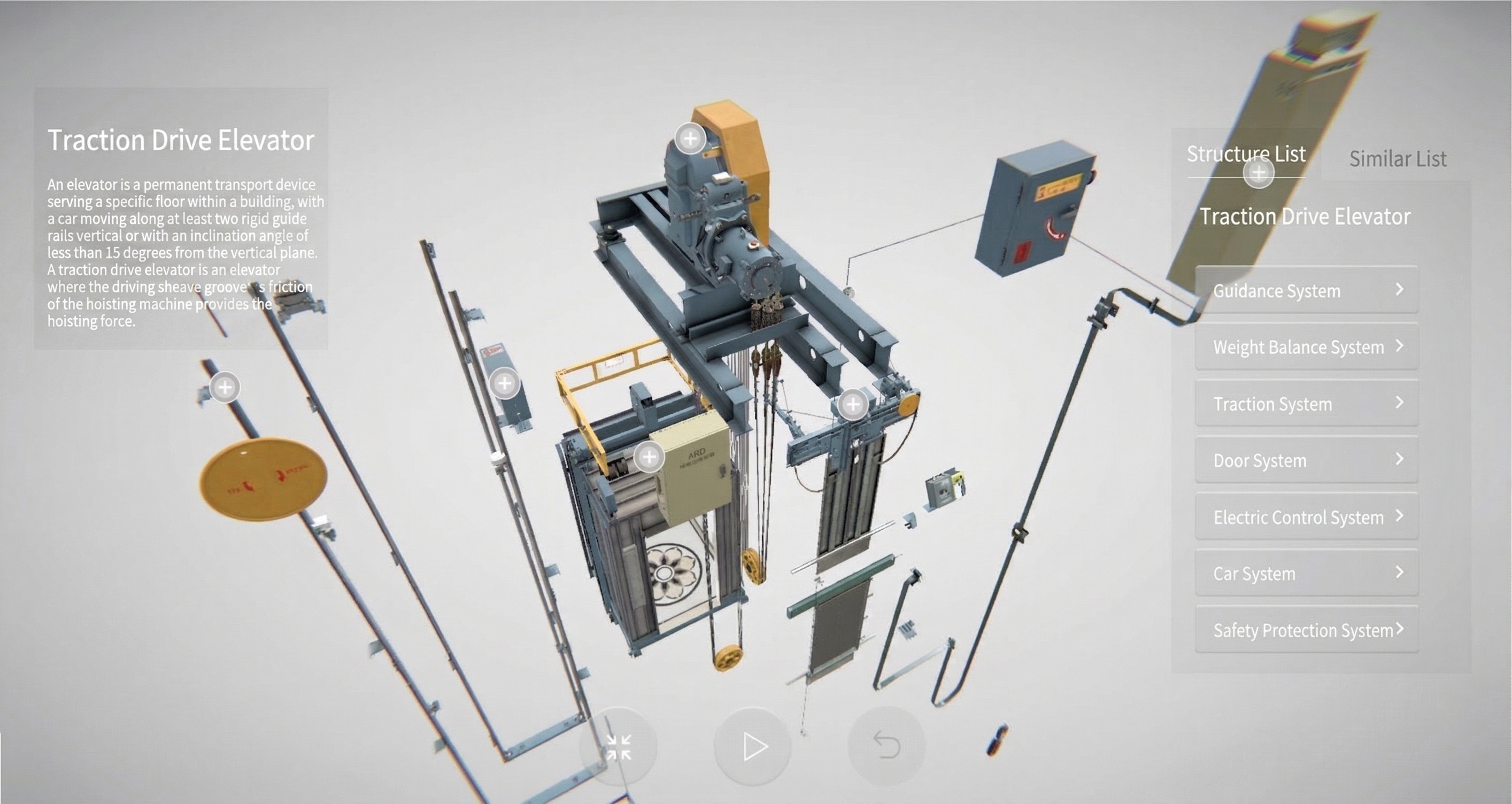 Virtual Simulation Training Software for Elevator Structure and ...