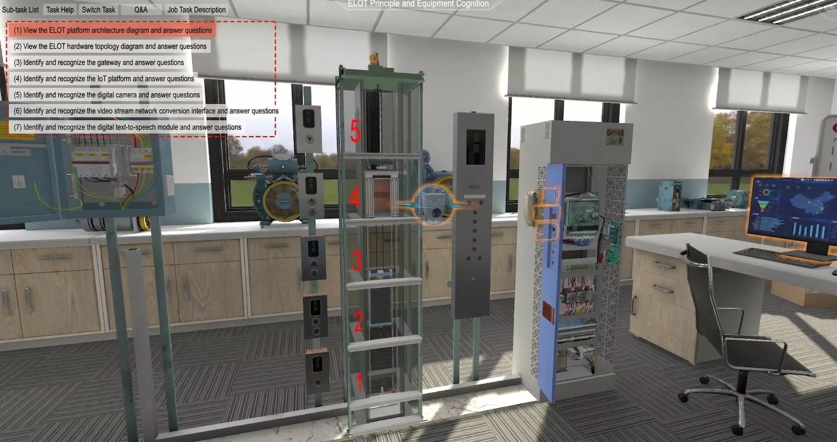 Virtual Simulation Training Software for Elevator IoT System ...